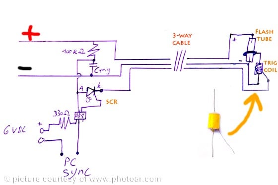home made flash ext